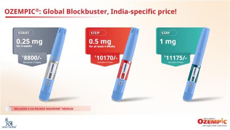 वजन घटाने वाली दवा ओज़ेम्पिक भारत में लॉन्च, कीमत 8,800 रुपये प्रति महीना